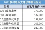 抗老精华选购指南解析大牌精华，满足不同肤质的抗老需求