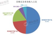 一年级小学生因姓名 简单 火了,姓名一共才2笔,一般人猜不到