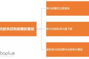 红旗连锁亿购买成都银行芙蓉锦程单位结构性存款产品