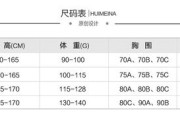 韩国服装批发网站大全