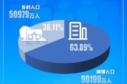 兰州银行：感谢您对我行的关注。我行严格遵守信息披露的相关制度和规定，不存在应披露而未披露的事项