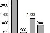 中广核矿业早盘涨近%公司有望从铀价上涨中受益