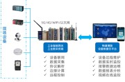 手机数据采集系统品牌