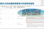 美丽田园医疗健康附属认购万元理财产品