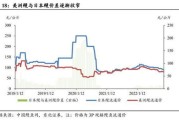 鳗鱼消费大增带动鳗鱼上市公司扭亏为盈