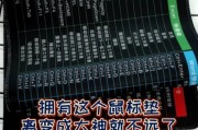 全网比特币合约持仓量持续下跌，小时跌幅超%