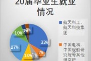 专家分析丨微软技术故障事件需进一步评估其长期影响