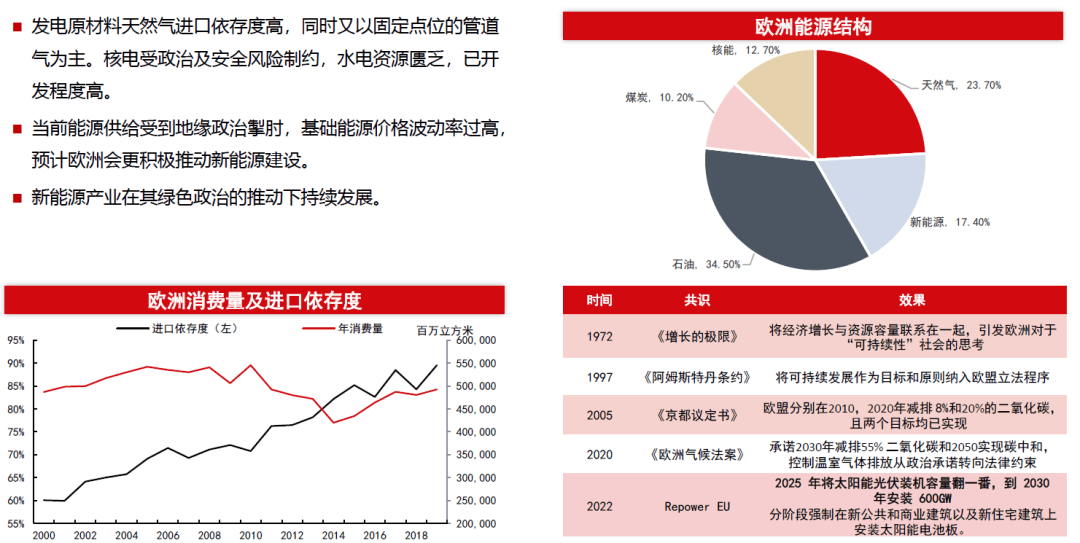 国际光伏技术解析网:一站式解决光伏行业信息难题,轻松掌握技术政策市场动态 国际光伏技术解析网:一站式解决光伏行业信息难题,轻松掌握技术政策市场动态